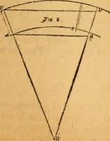 An illustration from The little gold mine. Conklin's handy manual of the mechanical arts and house plans .. (1889)
