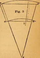 An illustration from The little gold mine. Conklin's handy manual of the mechanical arts and house plans .. (1889)