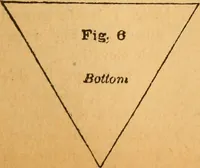 Picture 33 of 142 from The little gold mine. Conklin's handy manual of the mechanical arts and house plans .. (1889), leaf 378