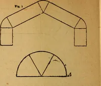 An illustration from The little gold mine. Conklin's handy manual of the mechanical arts and house plans .. (1889)