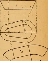 An illustration from The little gold mine. Conklin's handy manual of the mechanical arts and house plans .. (1889)