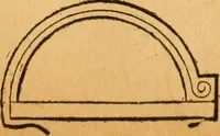 An illustration from The little gold mine. Conklin's handy manual of the mechanical arts and house plans .. (1889)