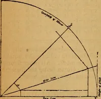 An illustration from The little gold mine. Conklin's handy manual of the mechanical arts and house plans .. (1889)