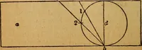 An illustration from The little gold mine. Conklin's handy manual of the mechanical arts and house plans .. (1889)