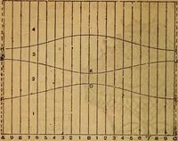 An illustration from The little gold mine. Conklin's handy manual of the mechanical arts and house plans .. (1889)