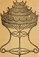 An illustration from The little gold mine. Conklin's handy manual of the mechanical arts and house plans .. (1889)