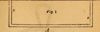 An illustration from The little gold mine. Conklin's handy manual of the mechanical arts and house plans .. (1889)
