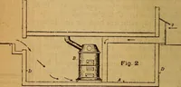 An illustration from The little gold mine. Conklin's handy manual of the mechanical arts and house plans .. (1889)
