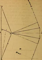 An illustration from The little gold mine. Conklin's handy manual of the mechanical arts and house plans .. (1889)