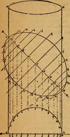 An illustration from The little gold mine. Conklin's handy manual of the mechanical arts and house plans .. (1889)