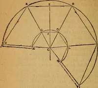 An illustration from The little gold mine. Conklin's handy manual of the mechanical arts and house plans .. (1889)