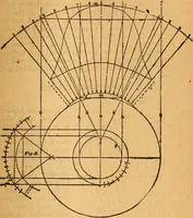 An illustration from The little gold mine. Conklin's handy manual of the mechanical arts and house plans .. (1889)