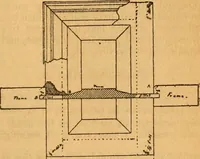 An illustration from The little gold mine. Conklin's handy manual of the mechanical arts and house plans .. (1889)