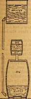 An illustration from The little gold mine. Conklin's handy manual of the mechanical arts and house plans .. (1889)