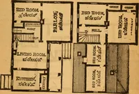 An illustration from The little gold mine. Conklin's handy manual of the mechanical arts and house plans .. (1889)