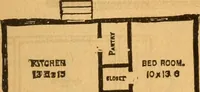 An illustration from The little gold mine. Conklin's handy manual of the mechanical arts and house plans .. (1889)