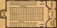 An illustration from The little gold mine. Conklin's handy manual of the mechanical arts and house plans .. (1889)