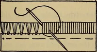 An illustration from A little sewing book for a little girl (1918)