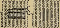 Picture 37 of 38 from A little sewing book for a little girl (1918), leaf 200