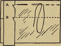 An illustration from A little sewing book for a little girl (1918)