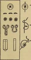 An illustration from A little sewing book for a little girl (1918)