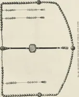 An illustration from Illustrated catalogue of the furniture and embellishments from the Imperial Palace, Pekin, exquisitely wrought gold ornaments from the ceremonial crowns of the former Emperor and Empress of China and numerous other objects of antiquity and distinctive artistic excellence, recently acquired by the firm of Messrs. Yamanaka & Company, New York, Japan, China [electronic resource] : to be sold at unrestricted public sale on the afternoons herein stated (1917)