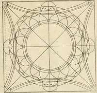 An illustration from Liure nouueau de l'art d'architecture : des cinq ordres et de plusieurs recueils de cette science, comme amphitheatres, plans, élevations, perspectiue et autres, desseignez correctement d'apres Vitruue, Scamossi, Palladio, Vignole et de Lorme (1650)