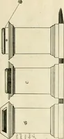 An illustration from Liure nouueau de l'art d'architecture : des cinq ordres et de plusieurs recueils de cette science, comme amphitheatres, plans, élevations, perspectiue et autres, desseignez correctement d'apres Vitruue, Scamossi, Palladio, Vignole et de Lorme (1650)
