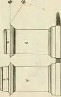 An illustration from Liure nouueau de l'art d'architecture : des cinq ordres et de plusieurs recueils de cette science, comme amphitheatres, plans, élevations, perspectiue et autres, desseignez correctement d'apres Vitruue, Scamossi, Palladio, Vignole et de Lorme (1650)