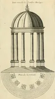 An illustration from Liure nouueau de l'art d'architecture : des cinq ordres et de plusieurs recueils de cette science, comme amphitheatres, plans, élevations, perspectiue et autres, desseignez correctement d'apres Vitruue, Scamossi, Palladio, Vignole et de Lorme (1650)