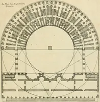 An illustration from Liure nouueau de l'art d'architecture : des cinq ordres et de plusieurs recueils de cette science, comme amphitheatres, plans, élevations, perspectiue et autres, desseignez correctement d'apres Vitruue, Scamossi, Palladio, Vignole et de Lorme (1650)