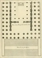 An illustration from Liure nouueau de l'art d'architecture : des cinq ordres et de plusieurs recueils de cette science, comme amphitheatres, plans, élevations, perspectiue et autres, desseignez correctement d'apres Vitruue, Scamossi, Palladio, Vignole et de Lorme (1650)