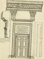 An illustration from Liure nouueau de l'art d'architecture : des cinq ordres et de plusieurs recueils de cette science, comme amphitheatres, plans, élevations, perspectiue et autres, desseignez correctement d'apres Vitruue, Scamossi, Palladio, Vignole et de Lorme (1650)