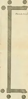 An illustration from Liure nouueau de l'art d'architecture : des cinq ordres et de plusieurs recueils de cette science, comme amphitheatres, plans, élevations, perspectiue et autres, desseignez correctement d'apres Vitruue, Scamossi, Palladio, Vignole et de Lorme (1650)
