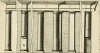 An illustration from Liure nouueau de l'art d'architecture : des cinq ordres et de plusieurs recueils de cette science, comme amphitheatres, plans, élevations, perspectiue et autres, desseignez correctement d'apres Vitruue, Scamossi, Palladio, Vignole et de Lorme (1650)