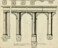 An illustration from Liure nouueau de l'art d'architecture : des cinq ordres et de plusieurs recueils de cette science, comme amphitheatres, plans, élevations, perspectiue et autres, desseignez correctement d'apres Vitruue, Scamossi, Palladio, Vignole et de Lorme (1650)