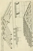 An illustration from Liure nouueau de l'art d'architecture : des cinq ordres et de plusieurs recueils de cette science, comme amphitheatres, plans, élevations, perspectiue et autres, desseignez correctement d'apres Vitruue, Scamossi, Palladio, Vignole et de Lorme (1650)