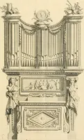 An illustration from Liure nouueau de l'art d'architecture : des cinq ordres et de plusieurs recueils de cette science, comme amphitheatres, plans, élevations, perspectiue et autres, desseignez correctement d'apres Vitruue, Scamossi, Palladio, Vignole et de Lorme (1650)