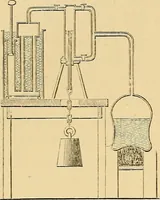 An illustration from Lives of Boulton and Watt. Principally from the original Soho mss. Comprising also a history of the invention and introduction of the steam engine (1865)
