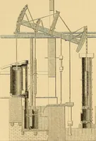 An illustration from Lives of Boulton and Watt. Principally from the original Soho mss. Comprising also a history of the invention and introduction of the steam engine (1865)