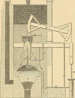 An illustration from Lives of Boulton and Watt. Principally from the original Soho mss. Comprising also a history of the invention and introduction of the steam engine (1865)