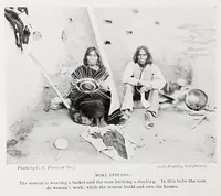 Picture 18 of 19 from The living races of mankind : a popular illustrated account of the customs, habits, pursuits, feasts & ceremonies of the races of mankind throughout the world (1902), leaf 384