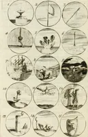 An illustration from Livre curieux et utile pour les sçavans et artistes : composé de trois alphabets de chiffres simples, doubles & triples, fleuronnez et au premier trait : accompagné d'un tres grand nombre de devises, emblêmes, médailles et autres figures hieroglyfiques : ensemble de plusieurs supports et cimiers pour les ornemens des armes : avec une table tres ample par le moyen de laquelle on trouvera facilement tous les noms imaginables (1685)