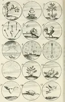 An illustration from Livre curieux et utile pour les sçavans et artistes : composé de trois alphabets de chiffres simples, doubles & triples, fleuronnez et au premier trait : accompagné d'un tres grand nombre de devises, emblêmes, médailles et autres figures hieroglyfiques : ensemble de plusieurs supports et cimiers pour les ornemens des armes : avec une table tres ample par le moyen de laquelle on trouvera facilement tous les noms imaginables (1685)