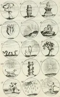 An illustration from Livre curieux et utile pour les sçavans et artistes : composé de trois alphabets de chiffres simples, doubles & triples, fleuronnez et au premier trait : accompagné d'un tres grand nombre de devises, emblêmes, médailles et autres figures hieroglyfiques : ensemble de plusieurs supports et cimiers pour les ornemens des armes : avec une table tres ample par le moyen de laquelle on trouvera facilement tous les noms imaginables (1685)