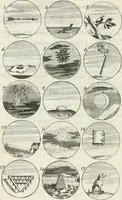 An illustration from Livre curieux et utile pour les sçavans et artistes : composé de trois alphabets de chiffres simples, doubles & triples, fleuronnez et au premier trait : accompagné d'un tres grand nombre de devises, emblêmes, médailles et autres figures hieroglyfiques : ensemble de plusieurs supports et cimiers pour les ornemens des armes : avec une table tres ample par le moyen de laquelle on trouvera facilement tous les noms imaginables (1685)