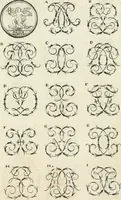 An illustration from Livre curieux et utile pour les sçavans et artistes : composé de trois alphabets de chiffres simples, doubles & triples, fleuronnez et au premier trait : accompagné d'un tres grand nombre de devises, emblêmes, médailles et autres figures hieroglyfiques : ensemble de plusieurs supports et cimiers pour les ornemens des armes : avec une table tres ample par le moyen de laquelle on trouvera facilement tous les noms imaginables (1685)