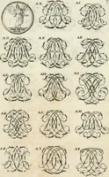 An illustration from Livre curieux et utile pour les sçavans et artistes : composé de trois alphabets de chiffres simples, doubles & triples, fleuronnez et au premier trait : accompagné d'un tres grand nombre de devises, emblêmes, médailles et autres figures hieroglyfiques : ensemble de plusieurs supports et cimiers pour les ornemens des armes : avec une table tres ample par le moyen de laquelle on trouvera facilement tous les noms imaginables (1685)
