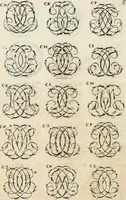 An illustration from Livre curieux et utile pour les sçavans et artistes : composé de trois alphabets de chiffres simples, doubles & triples, fleuronnez et au premier trait : accompagné d'un tres grand nombre de devises, emblêmes, médailles et autres figures hieroglyfiques : ensemble de plusieurs supports et cimiers pour les ornemens des armes : avec une table tres ample par le moyen de laquelle on trouvera facilement tous les noms imaginables (1685)