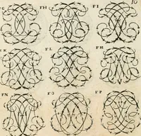 An illustration from Livre curieux et utile pour les sçavans et artistes : composé de trois alphabets de chiffres simples, doubles & triples, fleuronnez et au premier trait : accompagné d'un tres grand nombre de devises, emblêmes, médailles et autres figures hieroglyfiques : ensemble de plusieurs supports et cimiers pour les ornemens des armes : avec une table tres ample par le moyen de laquelle on trouvera facilement tous les noms imaginables (1685)